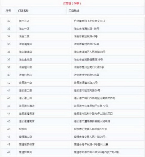 樂天商品超市遭大規模下架 甚至全部韓國產品都已經遭殃