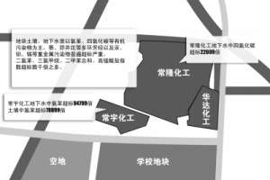 學校在毒土地未批先建：500學生生病 有人得白血病