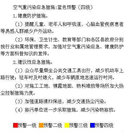 北京發(fā)藍色預(yù)警至5月1日夜間空氣重污染