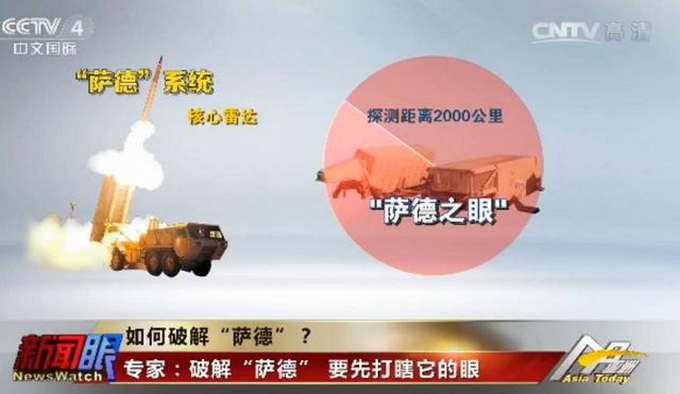 薩德系統對中國威脅 美國反導系統效能提升我國該怎么辦？