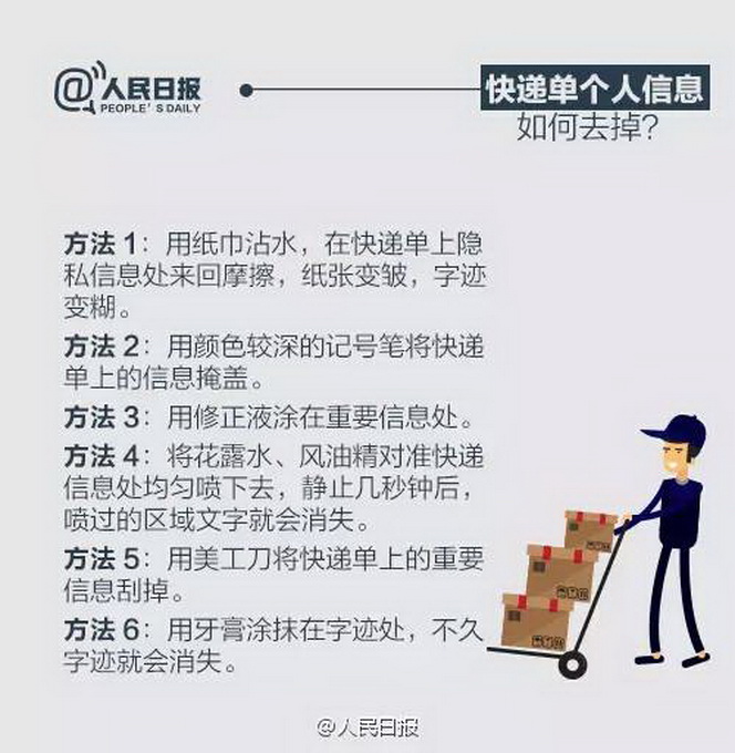 高危！只要一張快遞單就能知道你全家信息這該怎么避免？