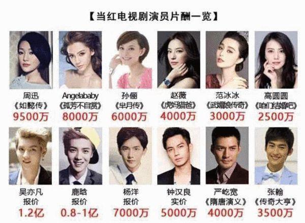 李湘女兒的壓歲錢夠買房子？仍敵不過王艷的兒子