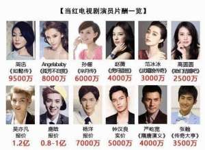 李湘女兒的壓歲錢夠買房子？仍敵不過王艷的兒子
