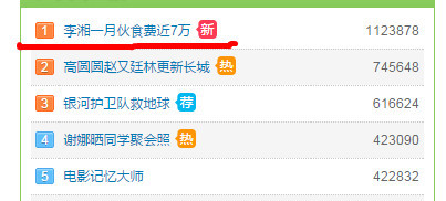 一個月伙食7萬，李湘辟謠：斷章取義跟風炒作