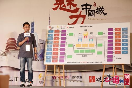 《魅力中國城》公布競演城市 定檔央視二套周五檔