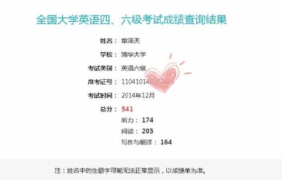 奶茶妹妹英語六級成績單曝光 541分妥妥學霸一枚